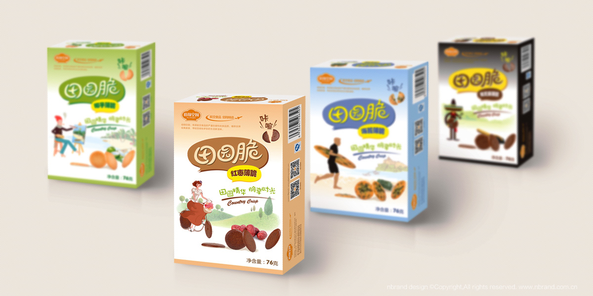 ���eʳƷ����@��ʳƷ���b�OӋ���a(ch��n)Ʒ����b�OӋ��ϵ�а��b�OӋ